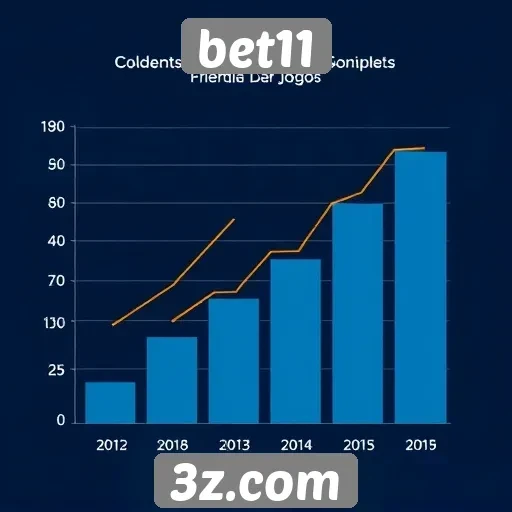 Estatísticas de jogos no Bet11 mostram crescimento